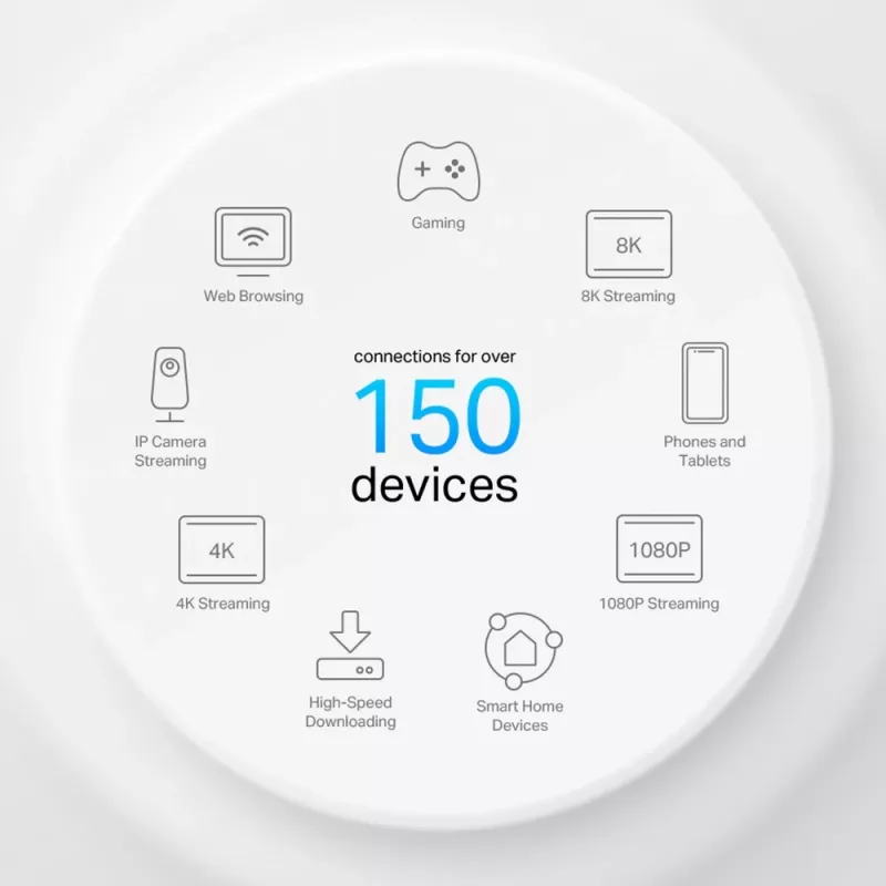 TP-Link AX3000 Whole Home Mesh Wi-Fi 6 sistēma ar PoE