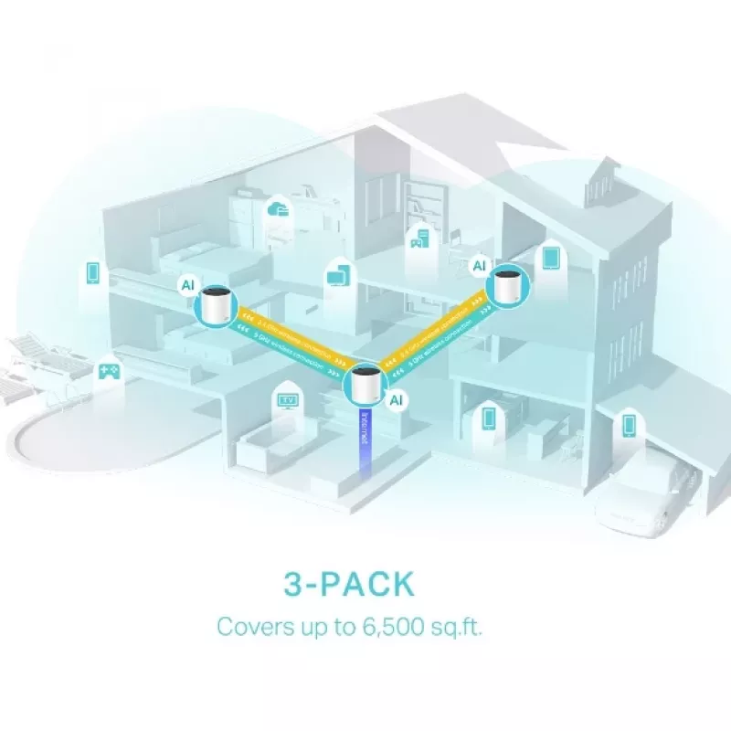 Maršrutētājs TP-Link AX3000 Divjoslu 2.4 GHz 5 GHz Wi-Fi 6