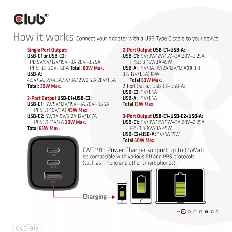 CLUB3D ceļojumu lādētājs PPS 65W GAN tehnoloģija, trīs porti (2x USB Type-C + USB Type-A) Power Delivery (PD) 3.0 atbalsts
