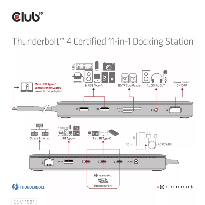 Dokstacija CLUB3D Thunderbolt 4 Certified 11-in-1 140W
