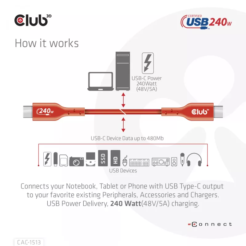 CLUB3D USB2 Type-C divvirzienu USB-IF sertificēts datu kabelis 480Mb, PD 240W(48V/5A) EPR M/M 3m / 9.84 ft