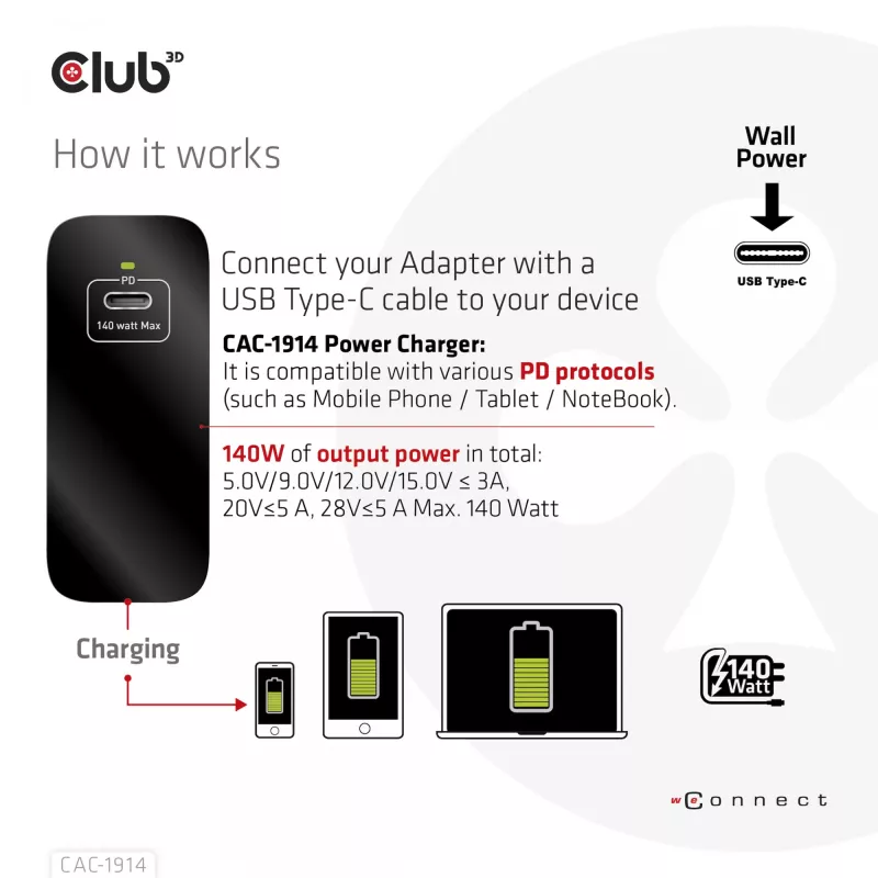 CLUB3D Ceļojumu lādētājs 140 W GaN tehnoloģija, viens USB Type-C ports, Power Delivery (PD) 3.1 atbalsts