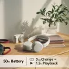 Sony WH-CH520 bezvadu uz ausīm liekamas austiņas ar mikrofonu, Bluetooth 5.2, 50 h atskaņošanas laiks, USB-C uzlāde, baltas