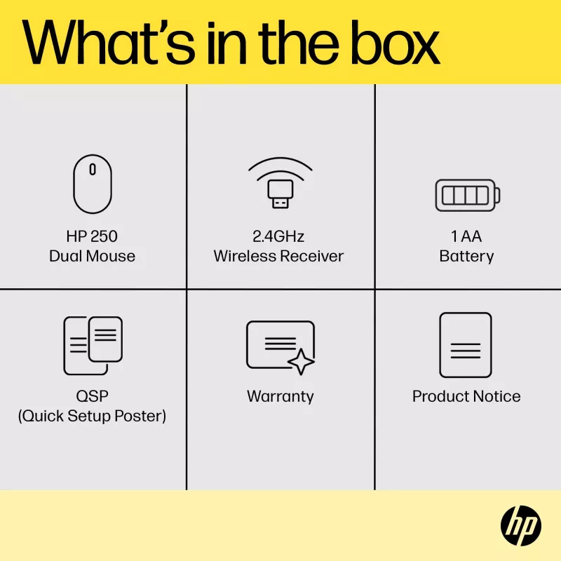 HP 250 Dual Mouse, abpusējs, Bluetooth + USB Type-A, 1600 DPI, melns