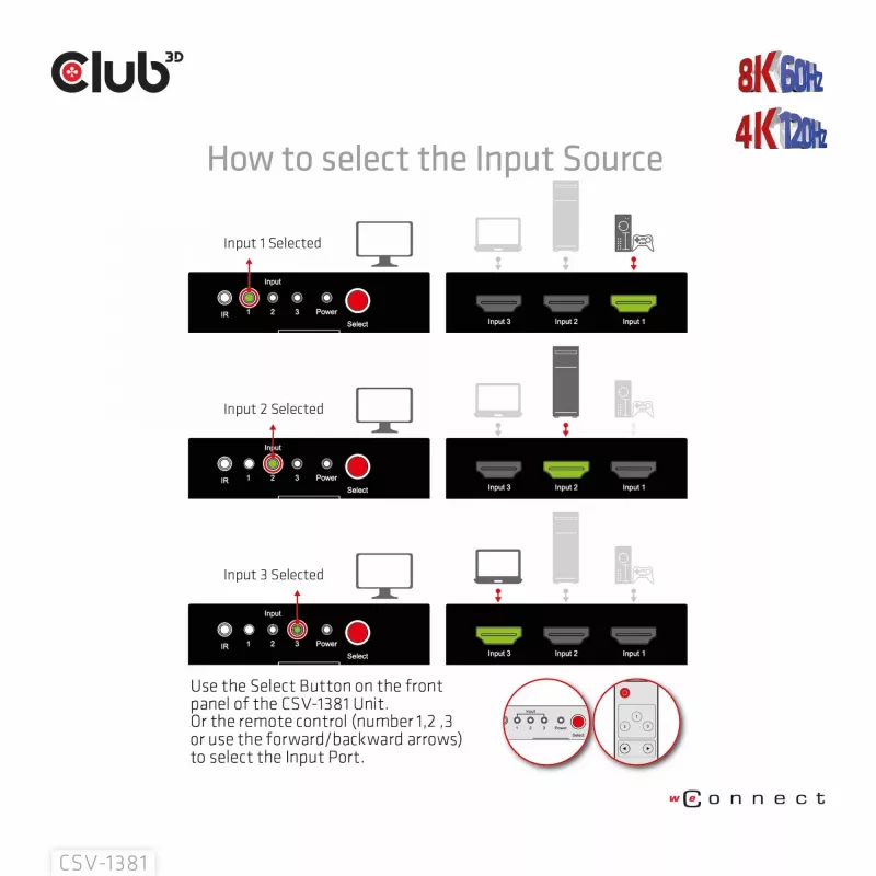 CLUB3D 3 uz 1 HDMI™ 8K60Hz/4K120Hz pārslēdzējs, 7680 x 4320 pikseļi, 8K Ultra HD, melns