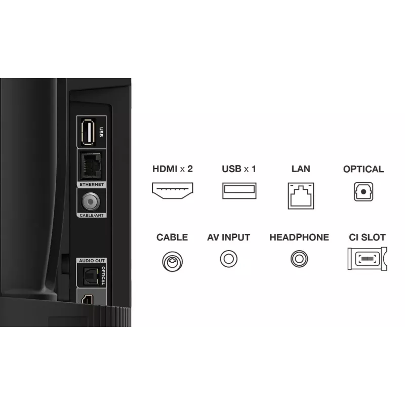 TV TCL 32S5400A 32 collu HD LED (1366x768), Android TV, Direct‑LED, 2×HDMI, HDR10, Bluetooth 5.0