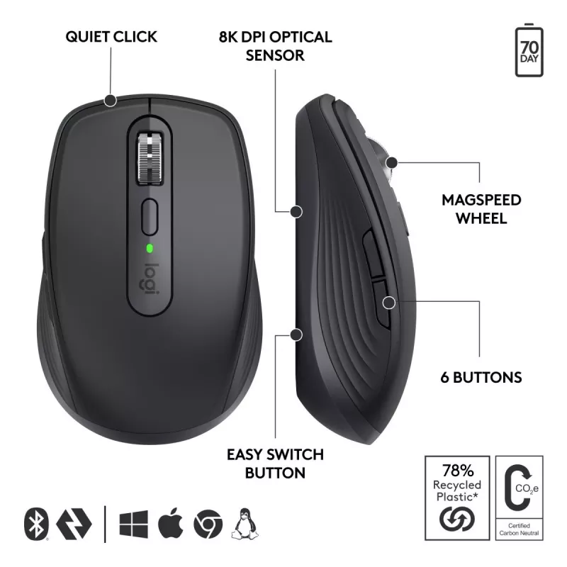 Pele Logitech MX Anywhere 3S Business Black Wireless