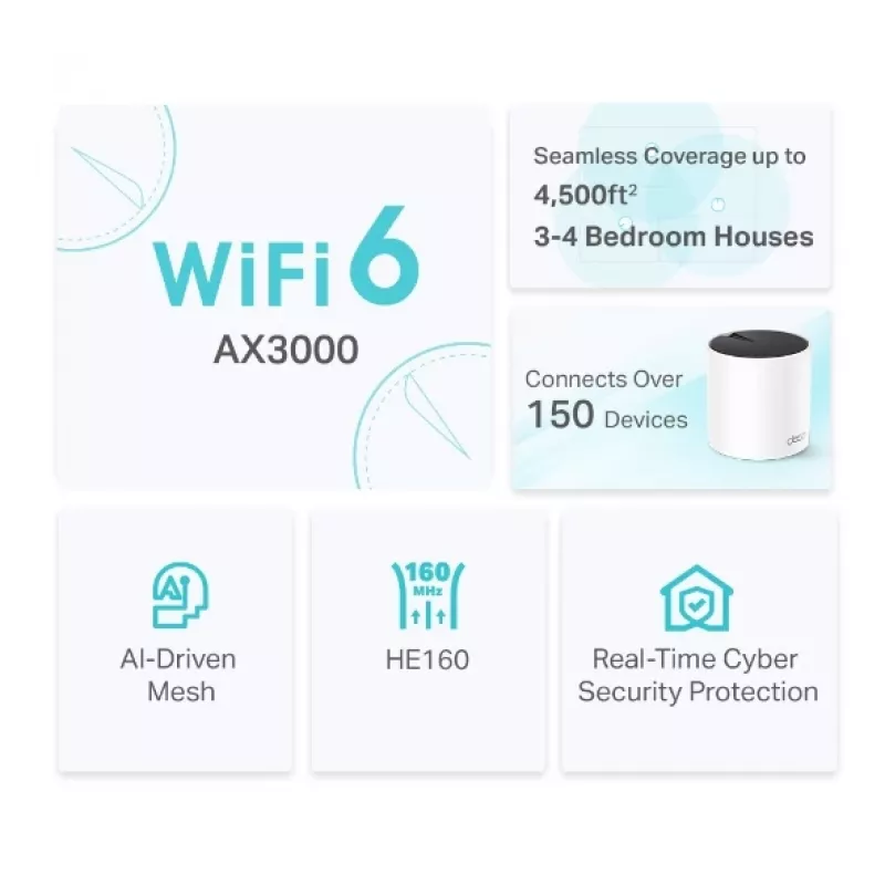 TP-Link DECO X55 (2 komplekts) Divjoslu (2,4 GHz / 5 GHz) Wi-Fi 6 (802.11ax) Balts 3 iekšējās antenas