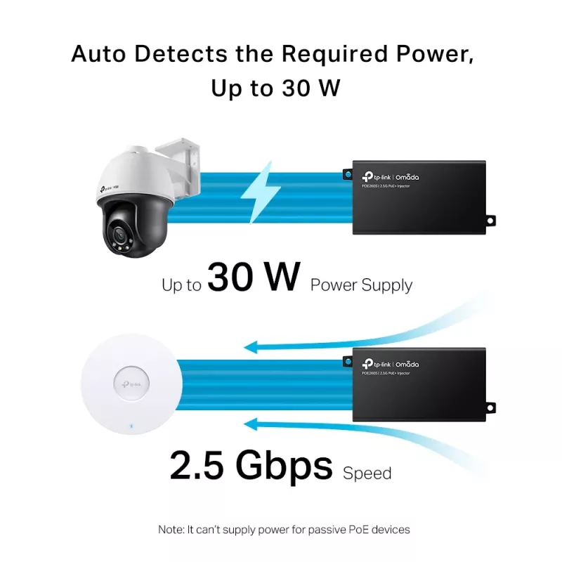 TP-Link Omada 2.5G PoE+ Injektora adapteris