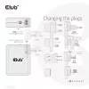 CLUB3D Starptautiskais ceļojumu lādētājs 140W GaN tehnoloģija, Četri porti USB Type-A (1x) un -C (3x), PPS + Power Delivery (PD) 3.1 atbalsts