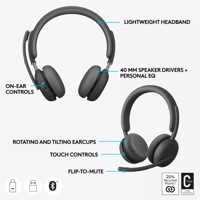 LOGITECH Austiņas - Zone - Bezvadu - Grafīts