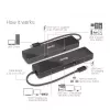 CLUB3D USB3.2 Gen2 Type-C, 6-in-1 Dual Displays Portable Dock ar USB Type-C Video 4K60Hz