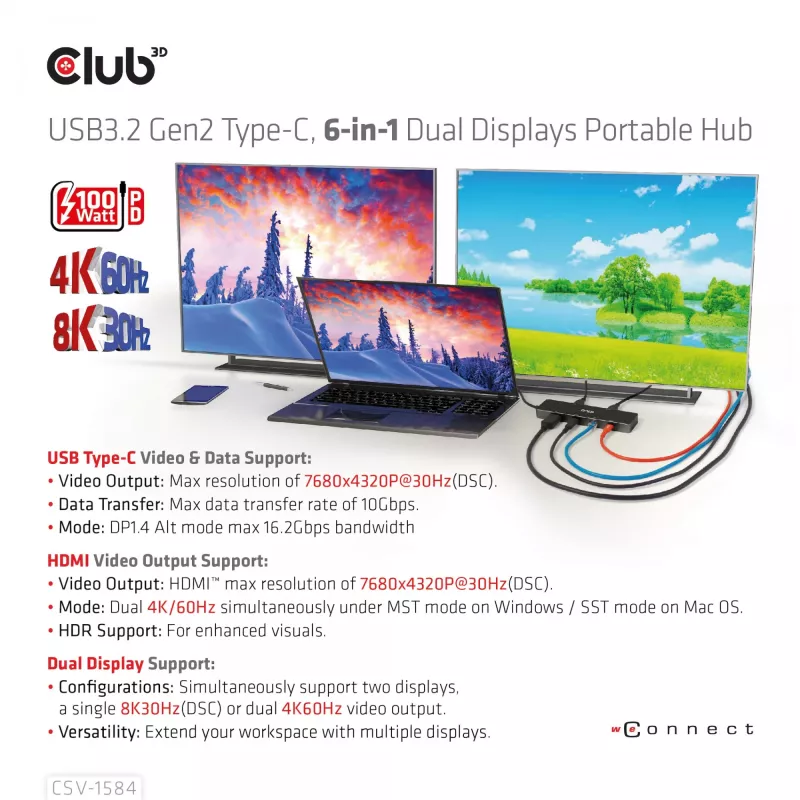 CLUB3D USB3.2 Gen2 Type-C, 6-in-1 Dual Displays Portable Dock ar USB Type-C Video 4K60Hz