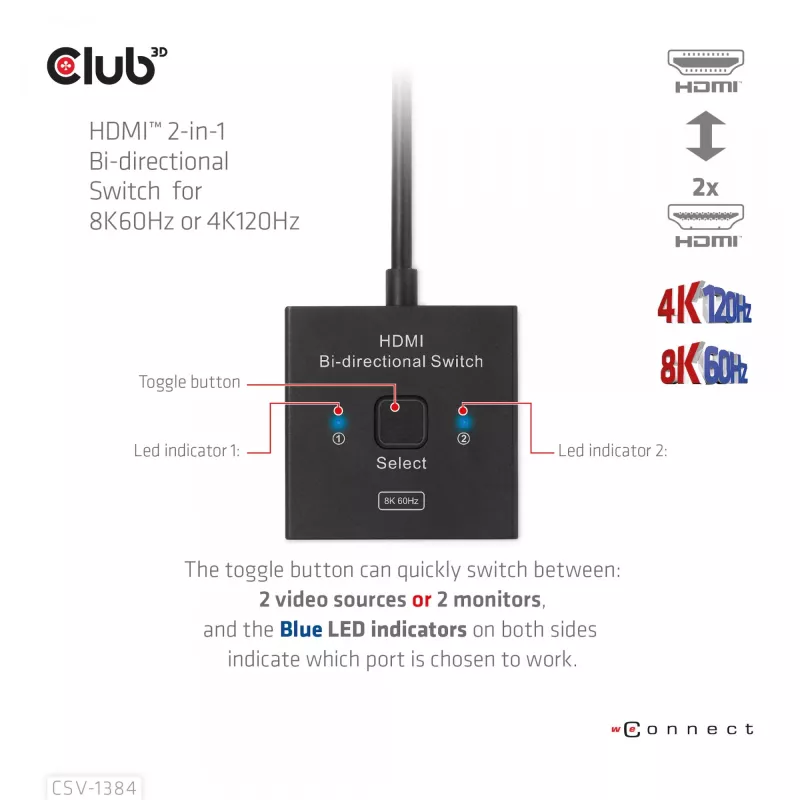 CLUB3D HDMI 2-in-1 divvirzienu slēdzis 8K60Hz 4K120Hz CSV-1384