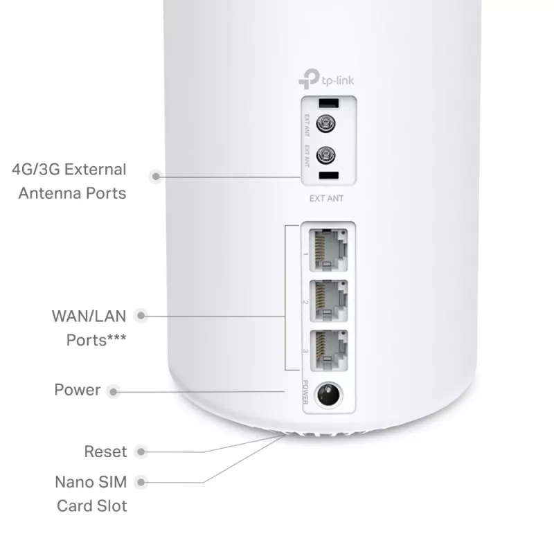 TP-Link 4G+ AX1500 Whole Home Mesh WiFi 6 vārteja, balta, iekšēja, Mesh maršrutētājs, 190 m², divu joslu (2,4 GHz / 5 GHz), Wi-Fi 6 (802.11ax)
