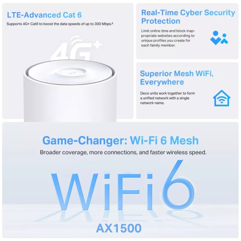 TP-Link 4G+ AX1500 Whole Home Mesh WiFi 6 vārteja, balta, iekšēja, Mesh maršrutētājs, 190 m², divu joslu (2,4 GHz / 5 GHz), Wi-Fi 6 (802.11ax)