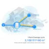TP-Link 4G+ AX1500 Whole Home Mesh WiFi 6 vārteja, balta, iekšēja, Mesh maršrutētājs, 190 m², divu joslu (2,4 GHz / 5 GHz), Wi-Fi 6 (802.11ax)
