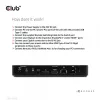 CLUB3D DisplayPort/HDMI KVM pārslēgs/doks 4K60Hz USB Type-C ieejām