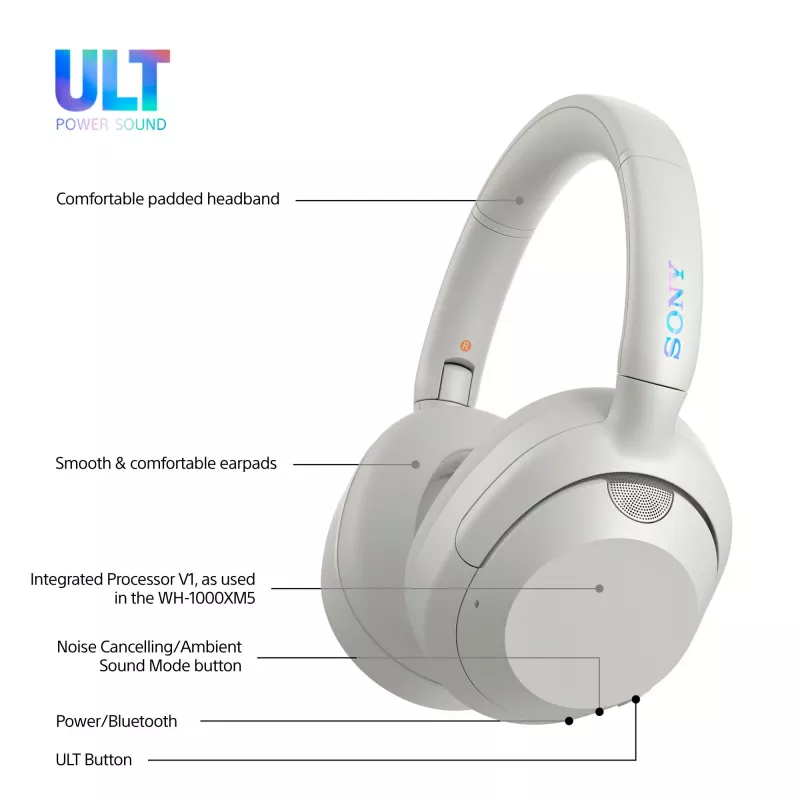 Austiņas Sony WH-ULT WEAR monaurālas, vadu un Bluetooth 5.2, ANC, 50h atskaņošana (ANC izslēgts), USB-C uzlāde, balta
