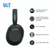 Austiņas Sony ULT WEAR monaurālas USB/Bluetooth 5.2, ANC, 30–50 h akumulators, 3,5 mm, USB‑C uzlāde, 255 g