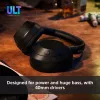 Austiņas Sony ULT WEAR monaurālas USB/Bluetooth 5.2, ANC, 30–50 h akumulators, 3,5 mm, USB‑C uzlāde, 255 g