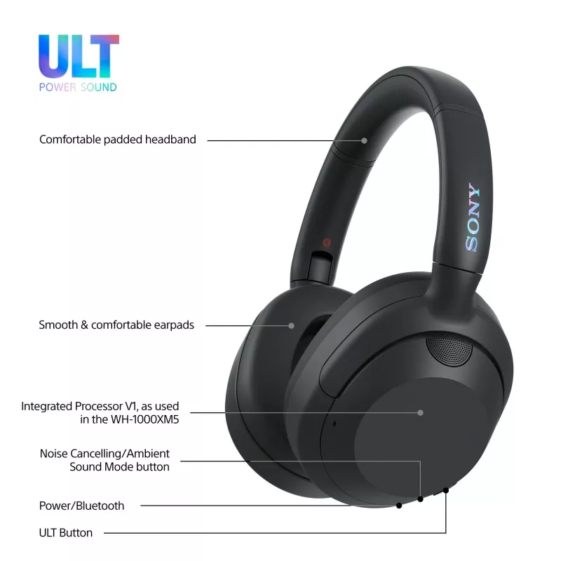 Austiņas Sony ULT WEAR monaurālas USB/Bluetooth 5.2, ANC, 30–50 h akumulators, 3,5 mm, USB‑C uzlāde, 255 g