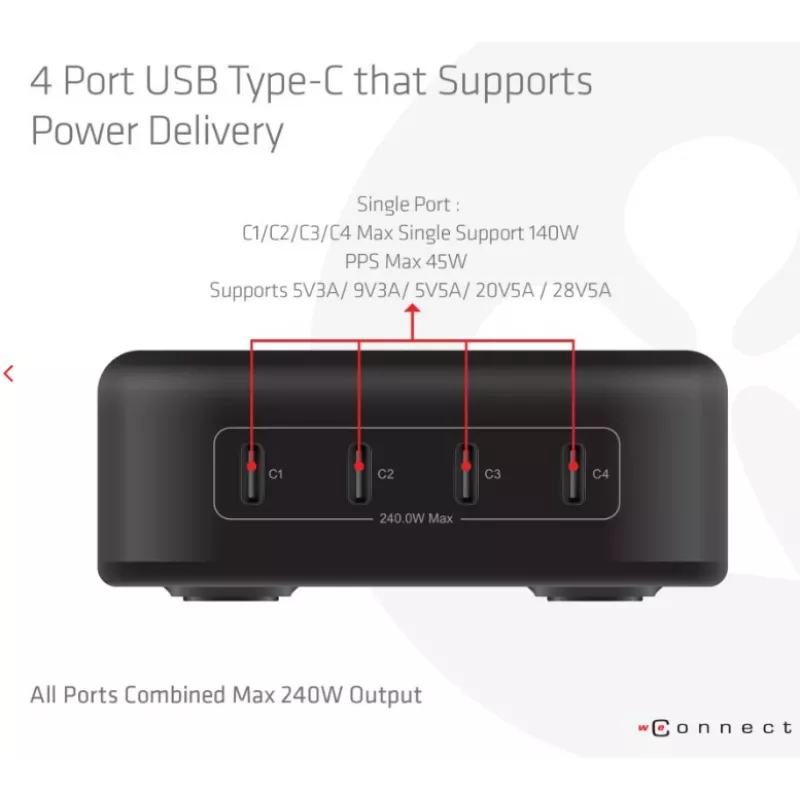 Mobilās ierīces lādētājs CLUB3D CAC-1918 Universāls Melns Maiņstrāva 4 USB Type-C porti