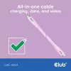 USB C kabelis CLUB3D CAC-3002 2m USB4 Gen 3x2 Rozā