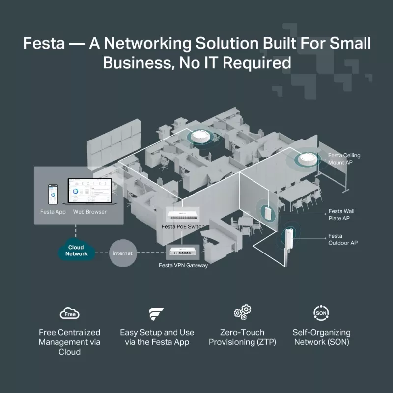 TP-Link FESTA FS310GP tīkla slēdzis, pārvaldīts L2/L2+ Gigabit Ethernet (10/100/1000) Power over Ethernet (PoE) 1U balts