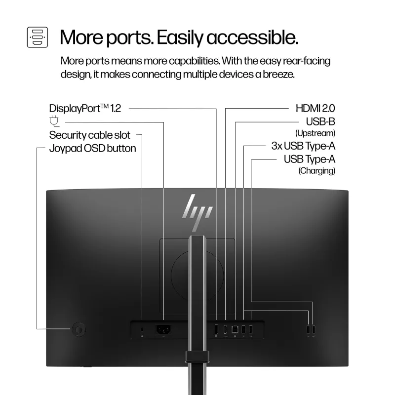 HP Series 5 Pro 23,8 collu FHD monitors - 524pf, 60,5 cm (23,8 colli), 1920 x 1080 pikseļi, Full HD, LCD, 5 ms, Melns, Sudrabs