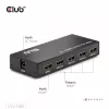 CLUB3D 1 pret 4 HDMI™ sadalītājs 4K120Hz