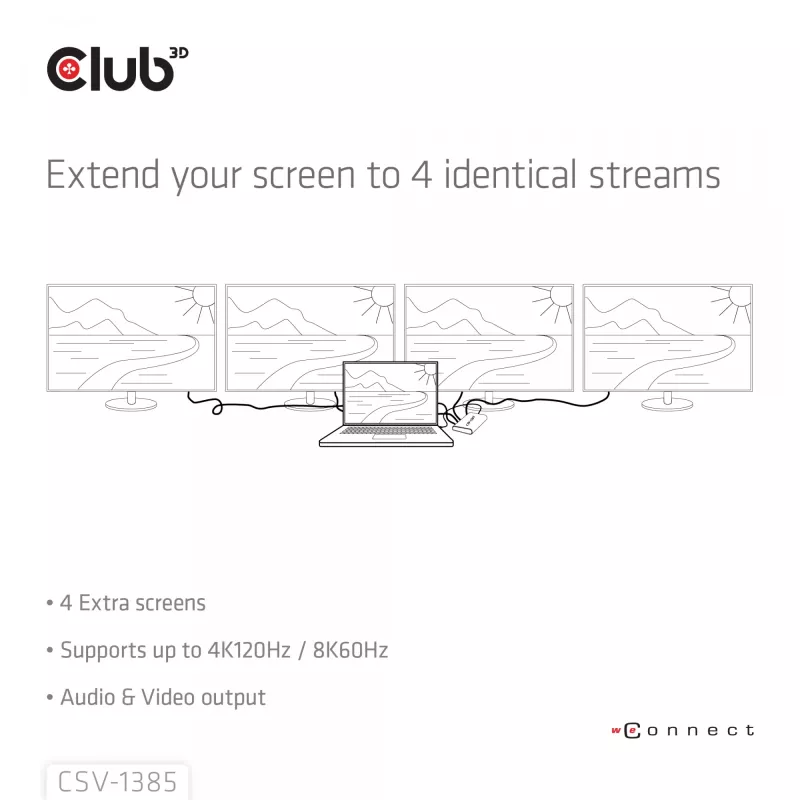 CLUB3D 1 pret 4 HDMI™ sadalītājs 4K120Hz