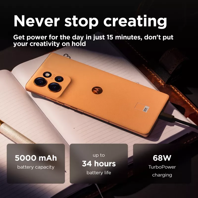 Motorola edge 50 16,9 cm (6,67 collu) Dual SIM Android 14 5G USB Type-C 12 GB 512 GB 5000 mAh Persiku