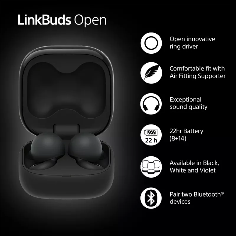 Austiņas Sony LinkBuds Open WFL910B — bezvadu Bluetooth iekšauss, 20–20 000 Hz, 10 m darbības rādiuss, 63 g, melnas