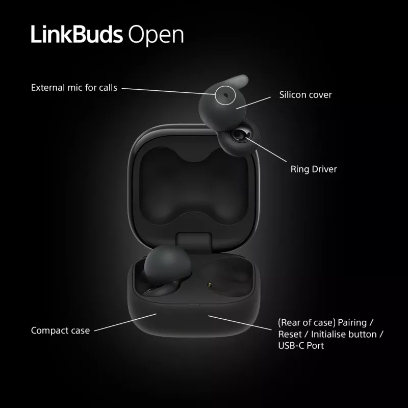 Austiņas Sony LinkBuds Open WFL910B — bezvadu Bluetooth iekšauss, 20–20 000 Hz, 10 m darbības rādiuss, 63 g, melnas