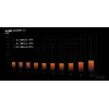 be quiet! PURE POWER 12 550W barošanas bloks 20+4 kontaktu ATX ATX melns