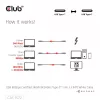 CLUB3D USB 80Gbps sertificēts 240W 8K240Hz Type-C® 1.2m / 3.94ft melns kabelis