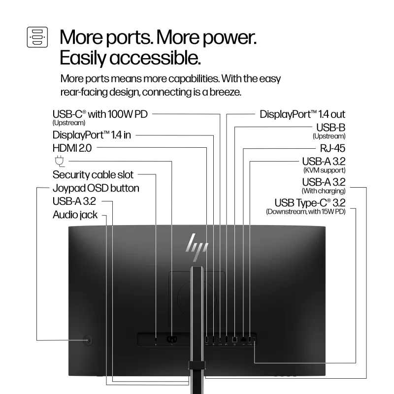 HP Series 5 Pro 27 collu QHD USB-C konferences monitors - 527pm