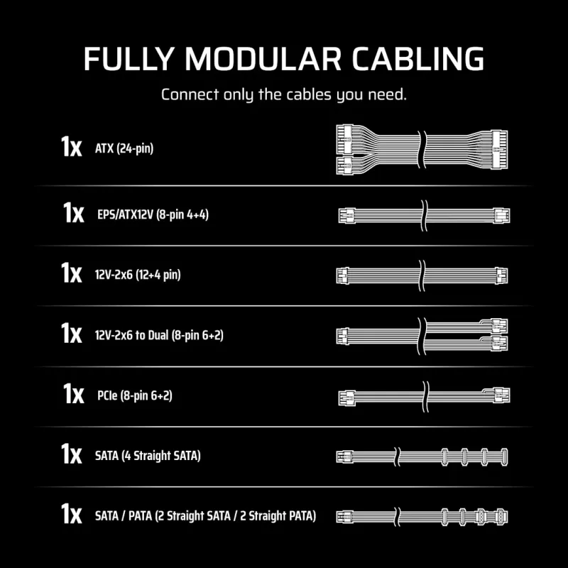 CORSAIR Barošanas bloks - Rme sērijas Rm650e pilnībā modulārs zema trokšņa ATX 650W