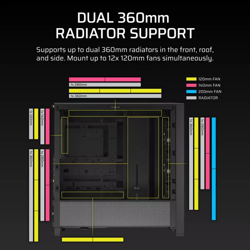 PC korpuss CORSAIR FRAME 4000D RS Midi Tower — melns, EATX atbalsts, rūdīts stikls, USB-C, 3x120mm priekšējie ventilatori