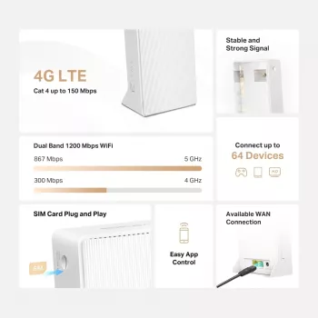 MERCUSYS Mb130-4g Bezvadu maršrutētājs Ethernet Divjoslu (2,4 GHz / 5 GHz) - Balts