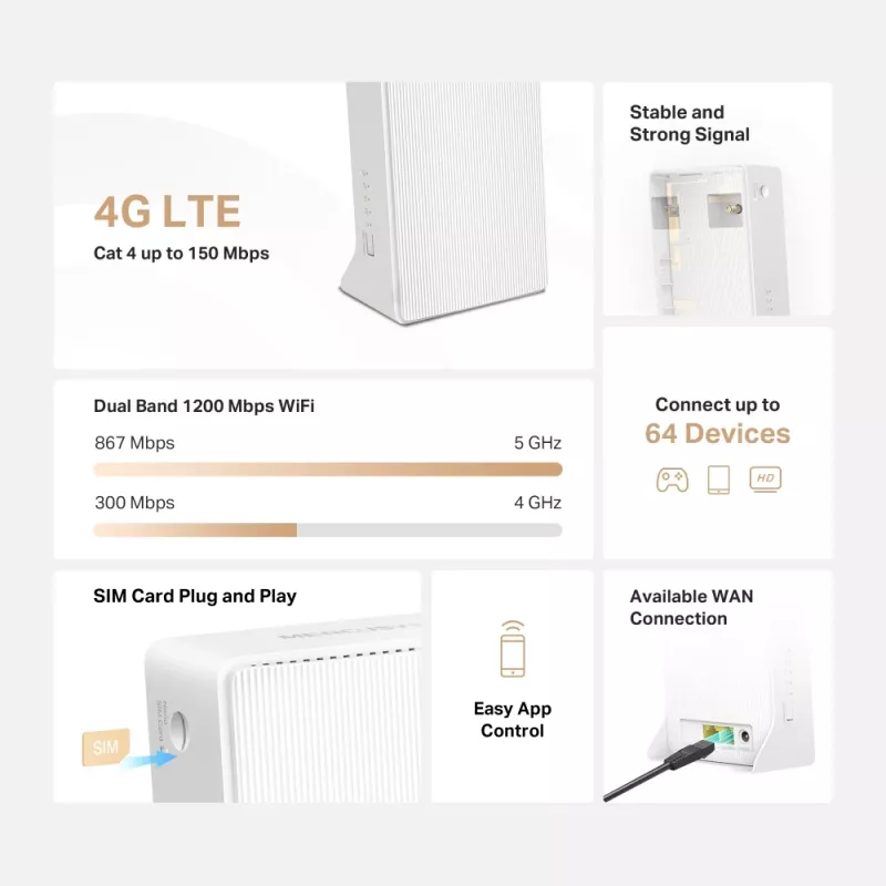 MERCUSYS Mb130-4g Bezvadu maršrutētājs Ethernet Divjoslu (2,4 GHz / 5 GHz) - Balts
