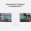 MERCUSYS Mb130-4g Bezvadu maršrutētājs Ethernet Divjoslu (2,4 GHz / 5 GHz) - Balts