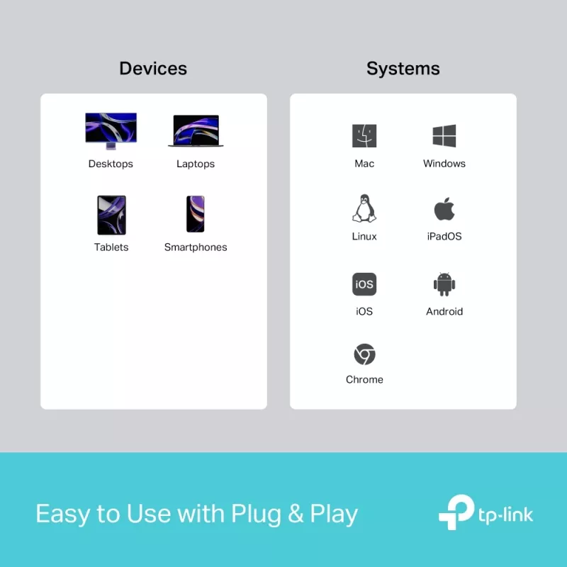 TP-Link UH5020C USB Type-C centrmezgls 5000 Mbit/s HDMI USB 3.2