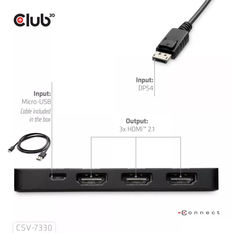 CLUB3D DisplayPort™ uz Triple HDMI™ 8K60Hz centrālmezgls, DisplayPort, HDMI, 2.1b/1.4a, 13,5 Mbit/s, 120 Hz, 3840 x 2160, 7680 x 4320