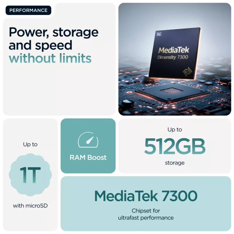 Motorola edge 60 fusion 16,9 cm (6,67 collu) Dual SIM Android 15 5G USB Type-C 8 GB 256 GB 5200 mAh Tirkīza