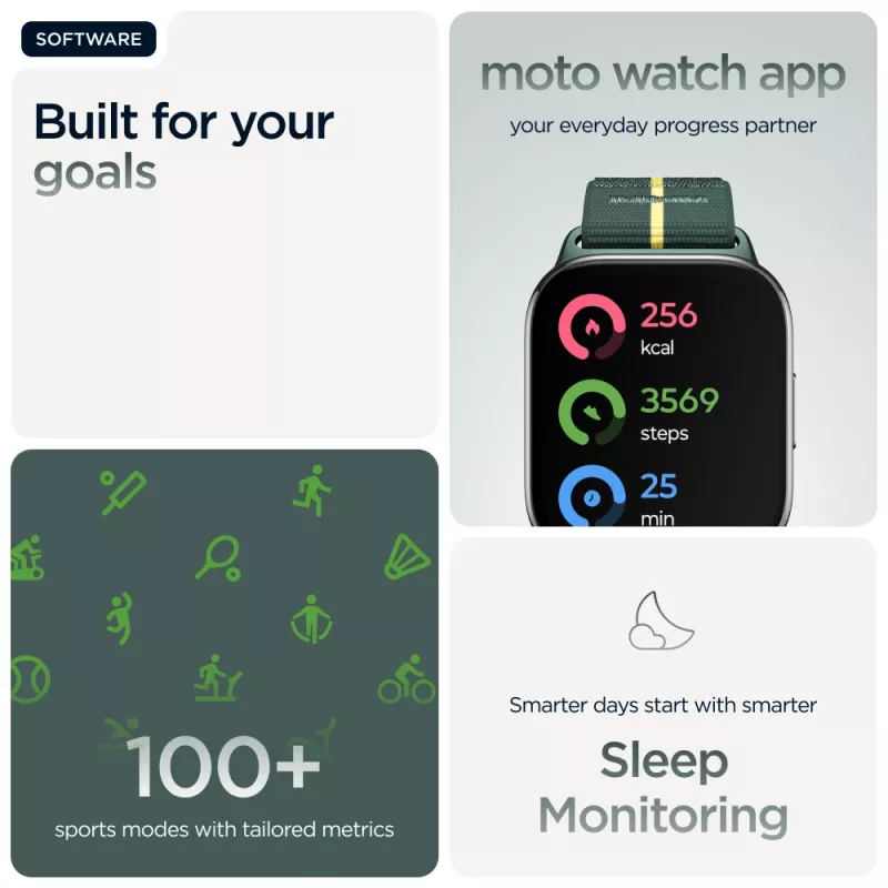 Motorola Solutions Watch Fit zaļš (PG38C07182)