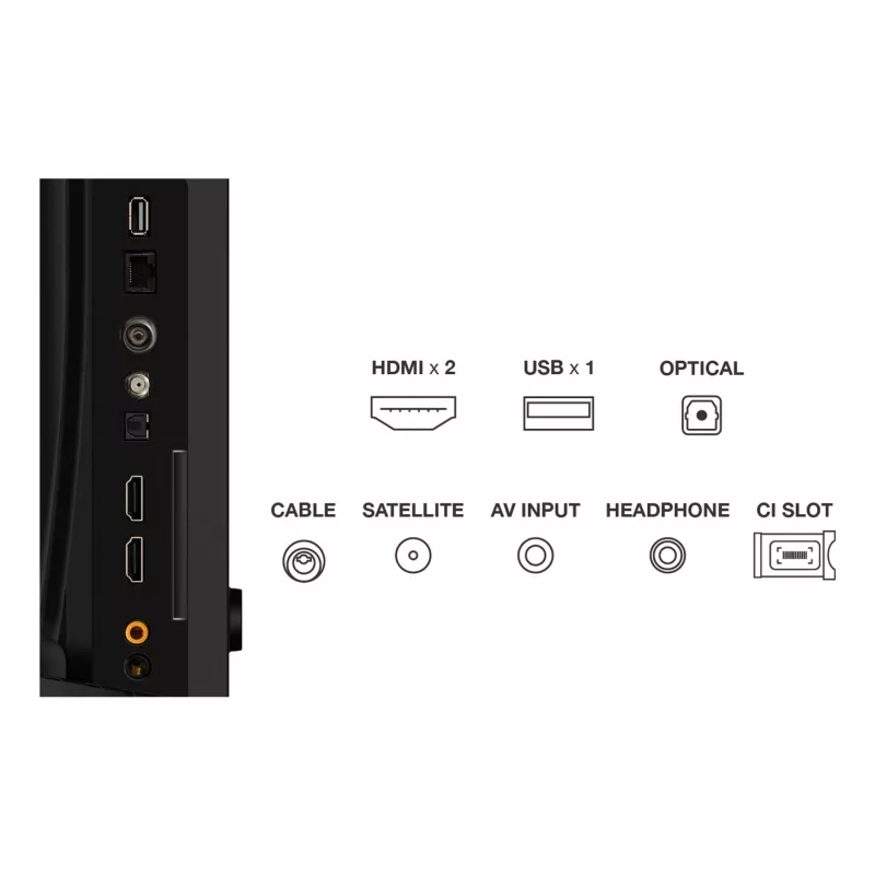 TCL 32S5K televizors 81,3 cm (32 collas) Full HD Smart TV Wi-Fi Melns