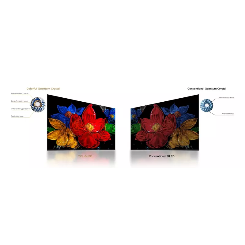 TCL 32S5K televizors 81,3 cm (32 collas) Full HD Smart TV Wi-Fi Melns
