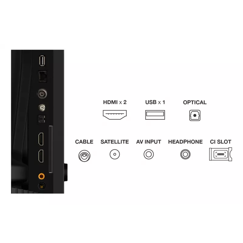 TCL 40S5K televizors 101,6 cm (40 collu) Full HD Smart TV Wi-Fi Melns
